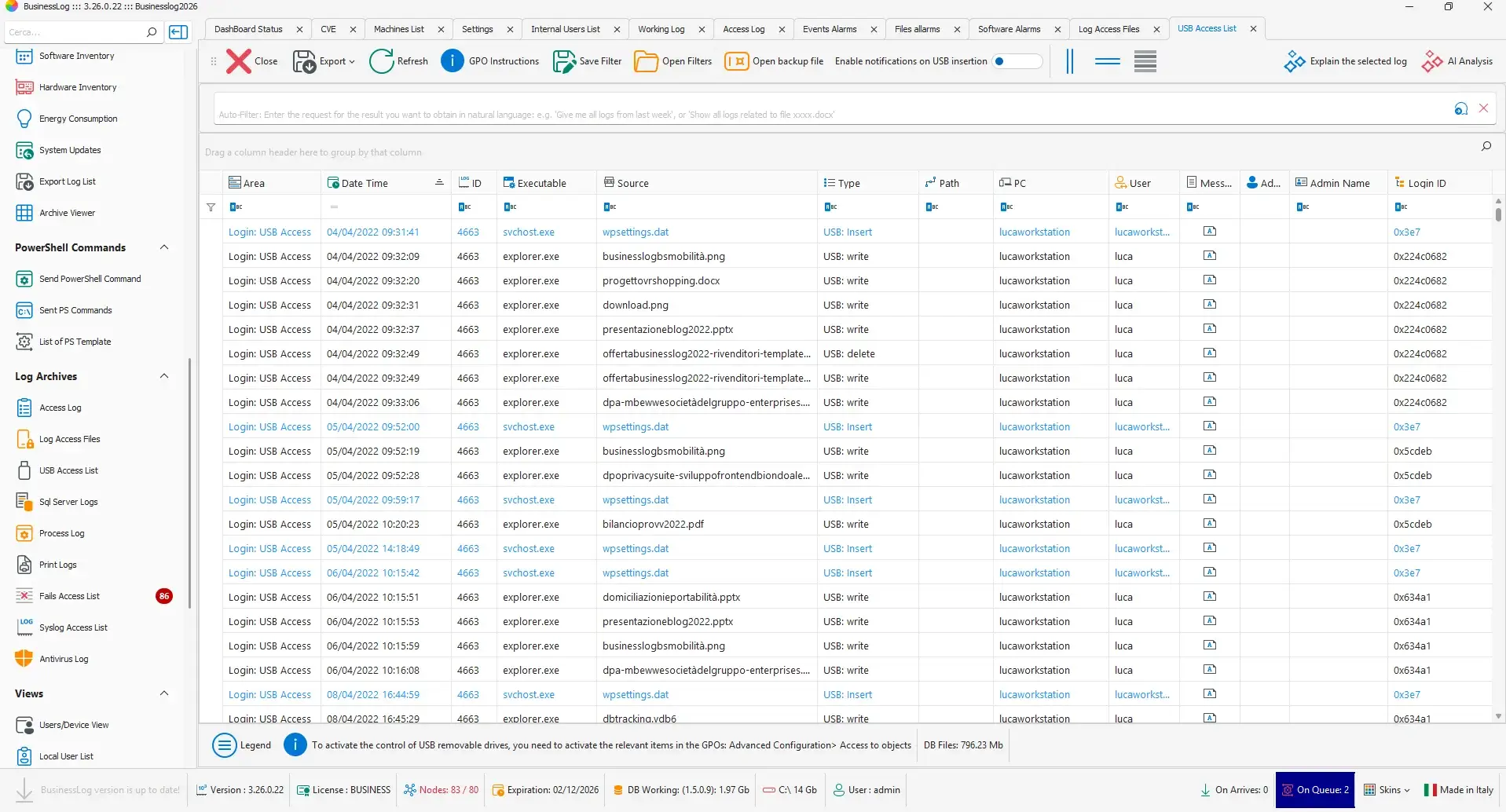 USB activity auditing